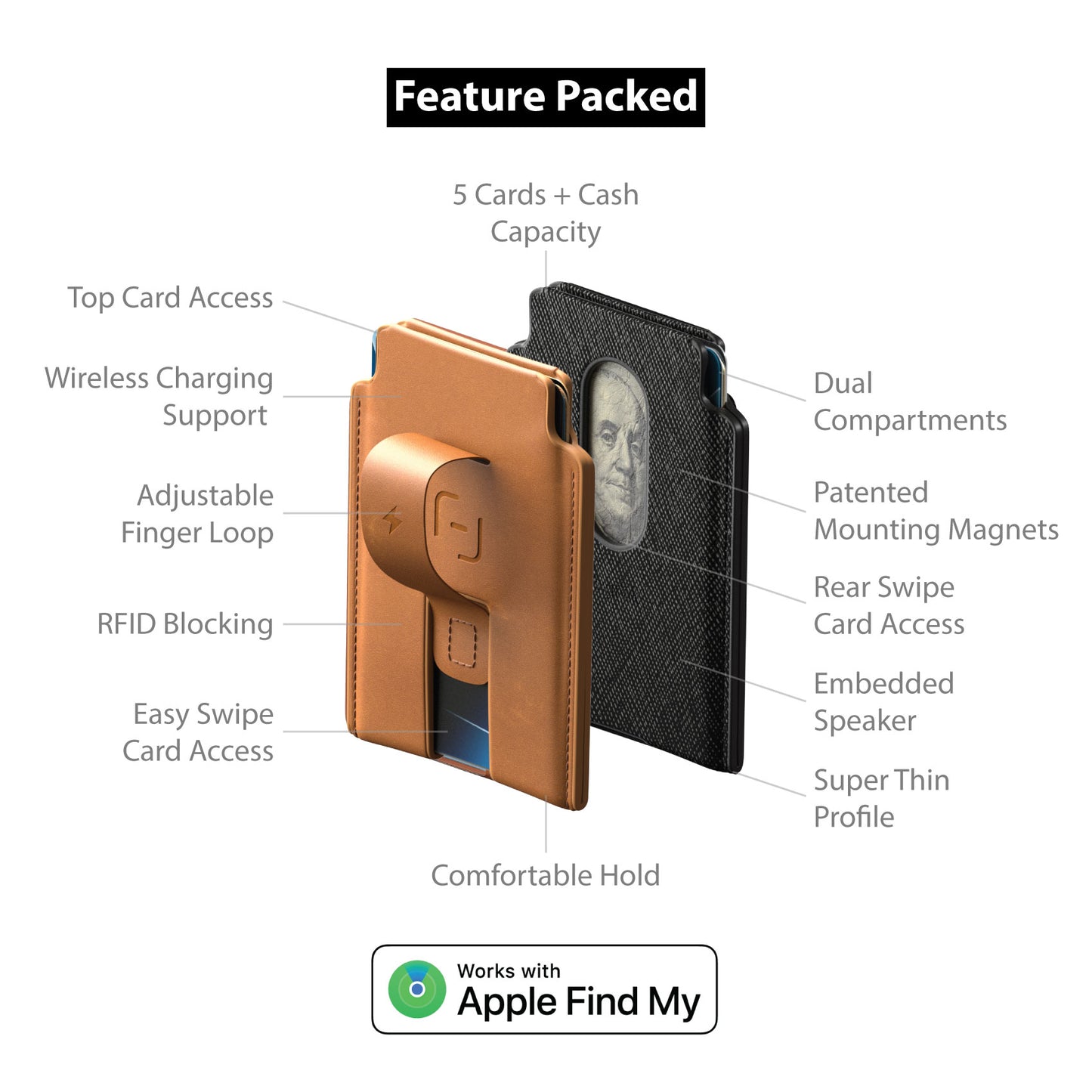 MagBak Wallet features | FMWLT-SBK,FMWLT-TN,FMWLT-SBN