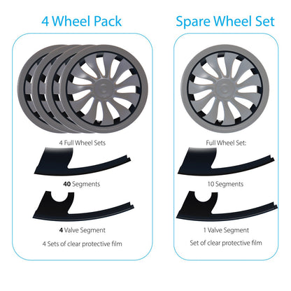 RimCase 4 Wheel Pack and Spare wheel Set box contents | RPTMY21U-22X5,RPTM320U-22X5,RPTMY21U-RDX5, RPTMY21U-WTX5, RPTMY21U-22X1,RPTM320U-22X1,RPTMY21U-RDX1, RPTMY21U-WTX1, RPTMY21U-22X4,RPTM320U-22X4,RPTMY21U-RDX4, RPTMY21U-WTX4
