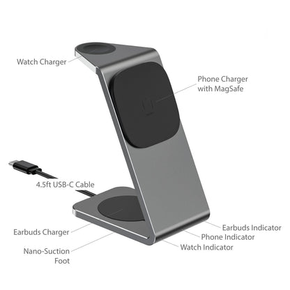 MultiCharger Features | MBQISS-DGUS