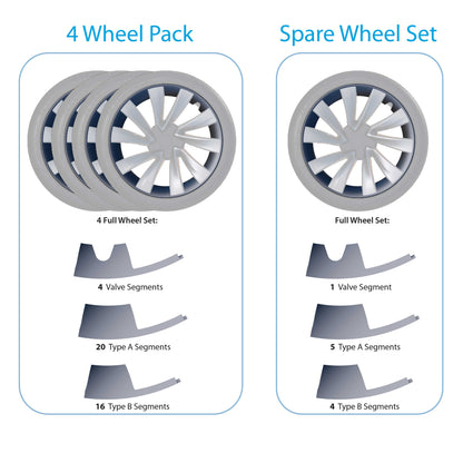 Induction RimCase 4 Wheel Pack and Spare wheel set box contents | RPTMY20H-X1,RPTMY20H-X4, RPTMY20H-X5,RPTMY20H-DGX4, RPTMY20H-DGX5